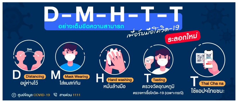 แบนเนอร์ประชาสัมพันธ์