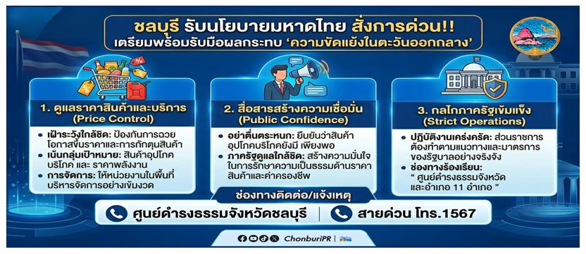 ประกาศงานคลัง